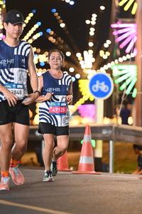 BIB: 47125, 2848
                            <button type="button" onclick="openModal(23221333)" class="btn btn-primary btn-sm float-right btn-popup" data-toggle="modal" data-target=".modal-high-quality">
                        <i class="fas fa-shopping-cart"></i> Add to Cart
                    </button>
                                            <button type="button" onclick="isThisMe(23221333, true)" class="btn btn-success btn-sm float-right btn-popup btn-isme hidden" data-toggle="tooltip" data-placement="bottom" title="นี่คือรูปของคุณใช่ไหม คลิกที่นี่เพื่อเอาเข้าอัลบั้ม">
                        <i class="fas fa-plus"></i> Add to album
                    </button>
                    <button type="button" onclick="isThisMe(23221333, false)" class="btn btn-warning btn-sm float-right btn-popup btn-isnotme hidden">
                        <i class="fas fa-ban"></i> Remove from album
                    </button>